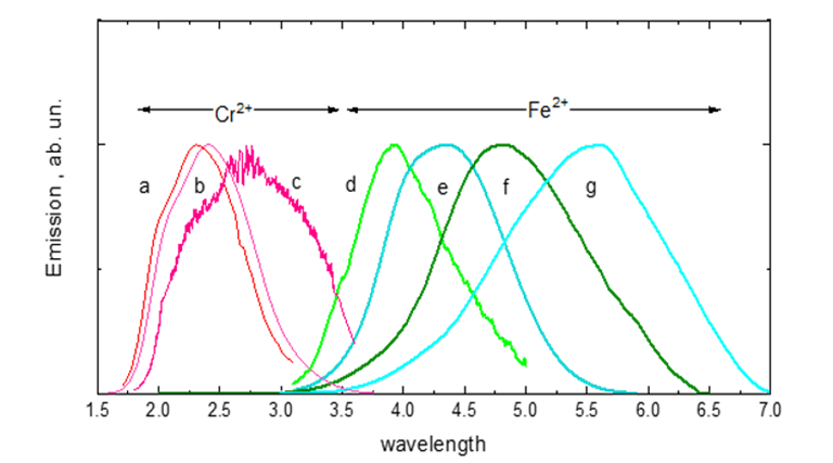 A picture containing diagram

Description automatically generated